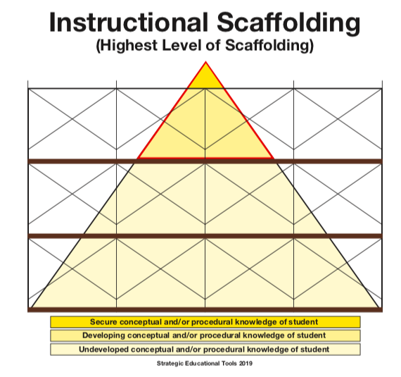 scaffold meaning when teaching