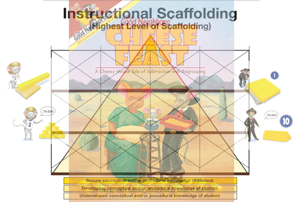 Examples Of Scaffolding Instruction